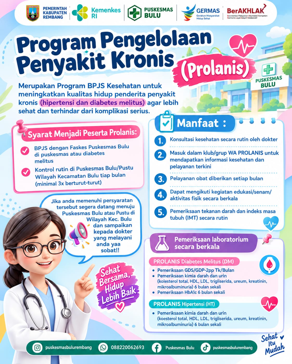 Program Pengelolaan Penyakit Kronis (Prolanis) di Puskesmas Bulu